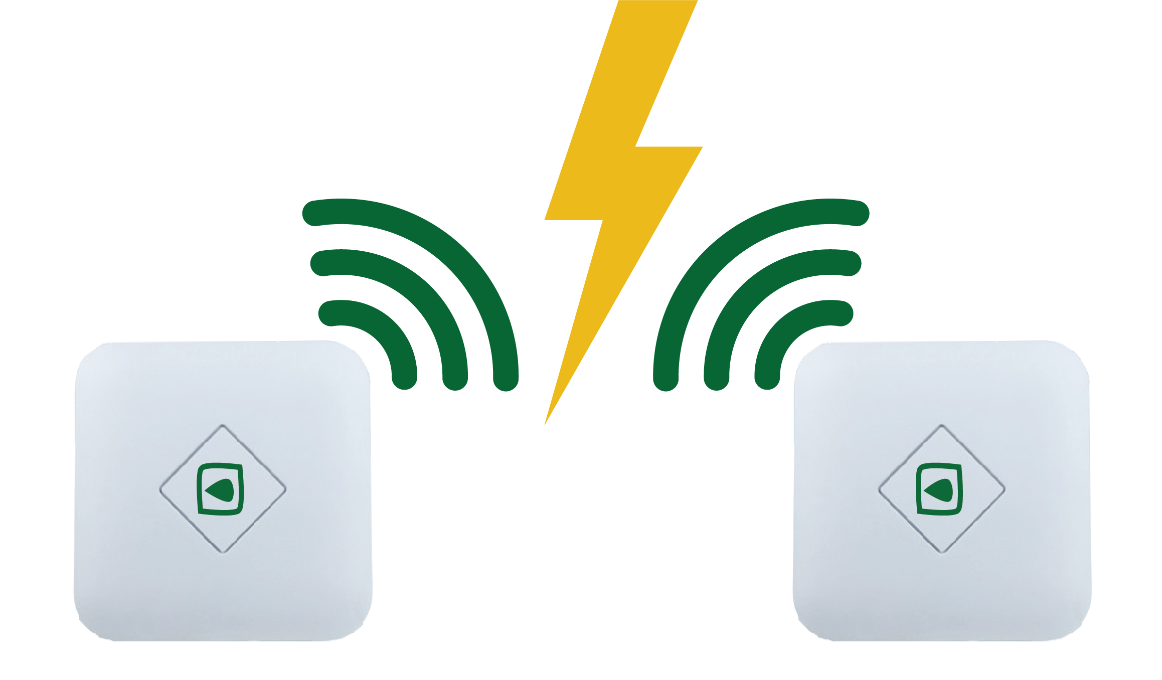 Frequensstörungen Access Points