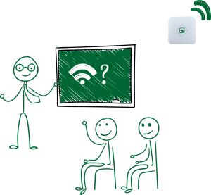 Scribble WLAN Schule